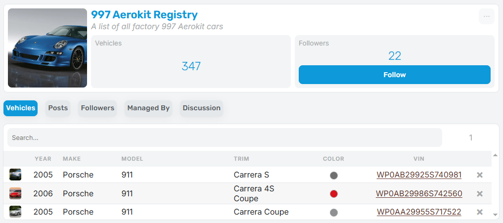 Registry
